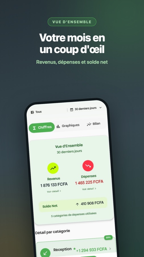 Yembi — 30-day income/spending overview in FCFA